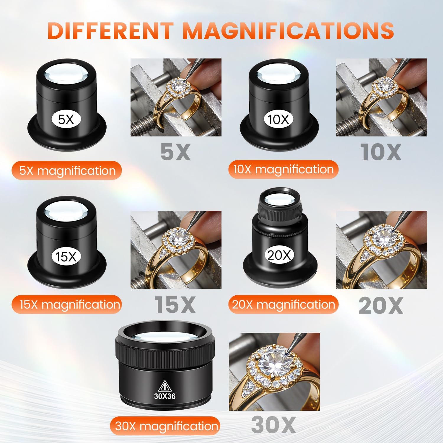 Conjunto de 5 Lentes de Aument - Eye Piece Magnifier avaliação e preço