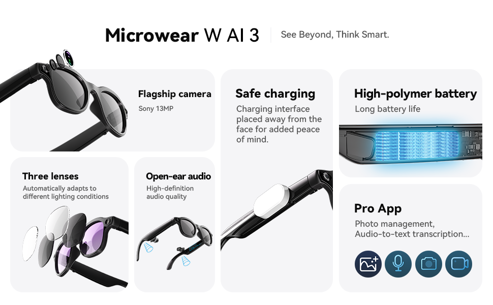 Óculos Inteligentes com IA: Fo - Photography With Ai avaliação e preço