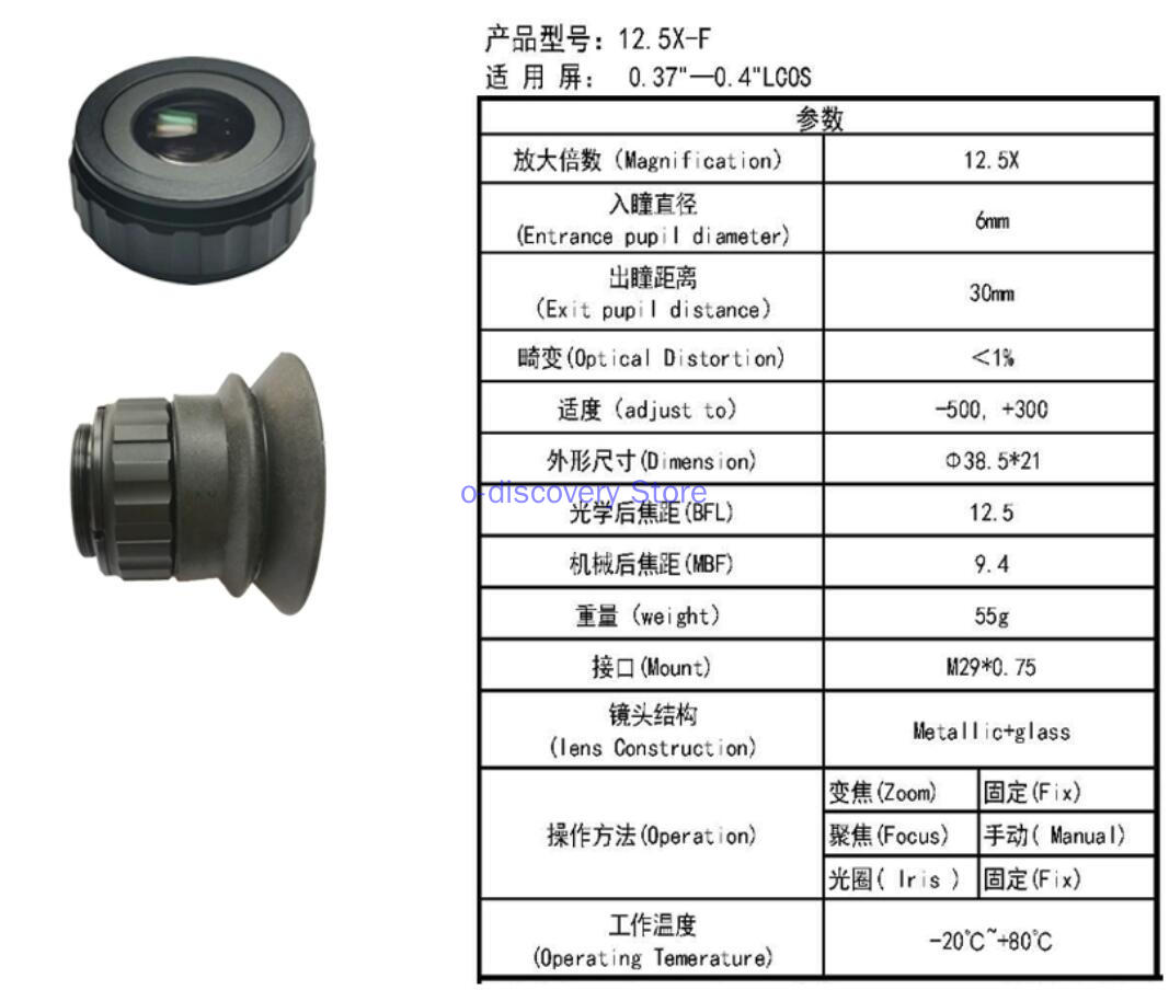 OLED Lente de ampliação óptica - Eye Piece Magnifier avaliação e preço